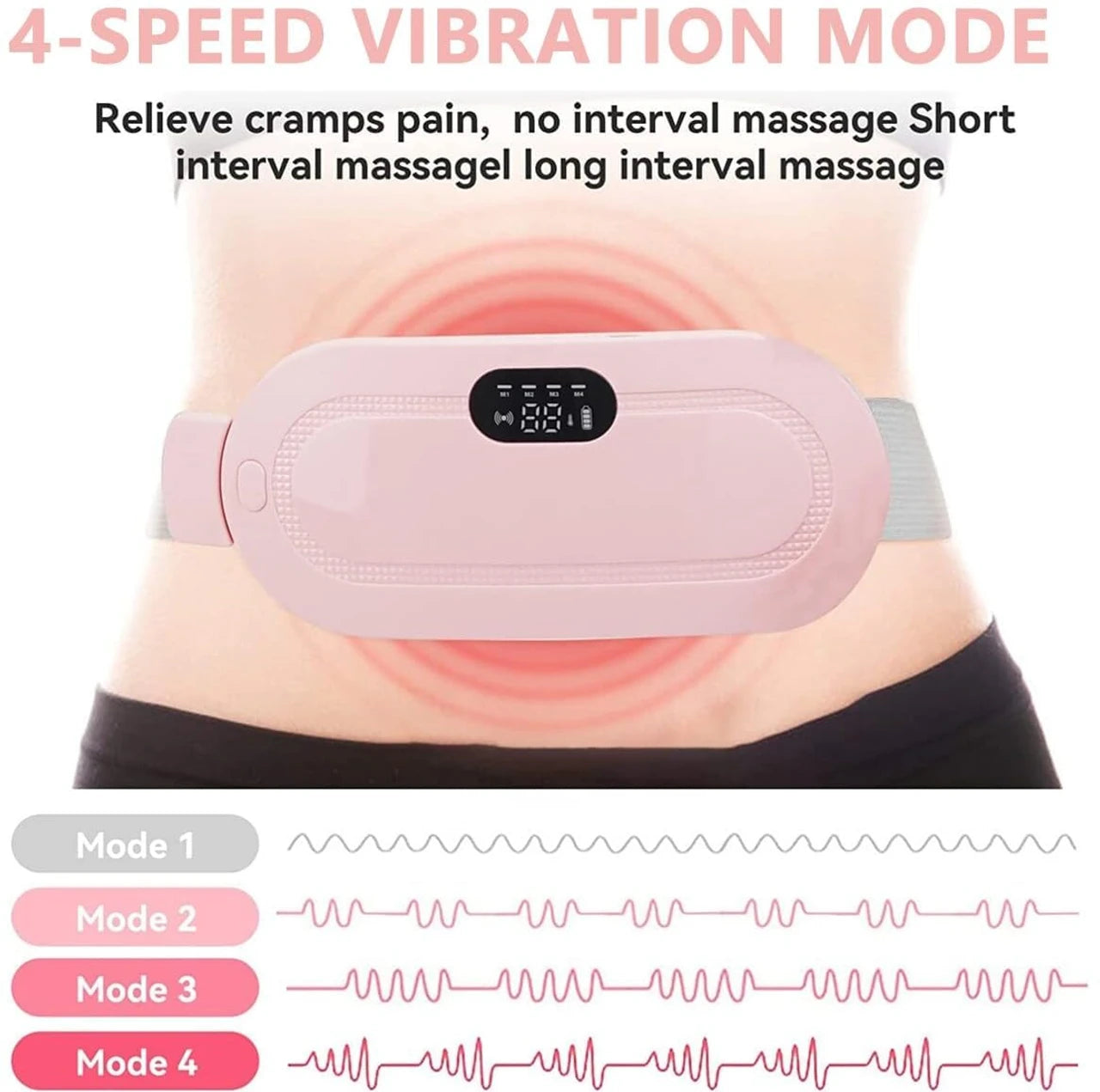 Period Cramp Relief Heating Belt